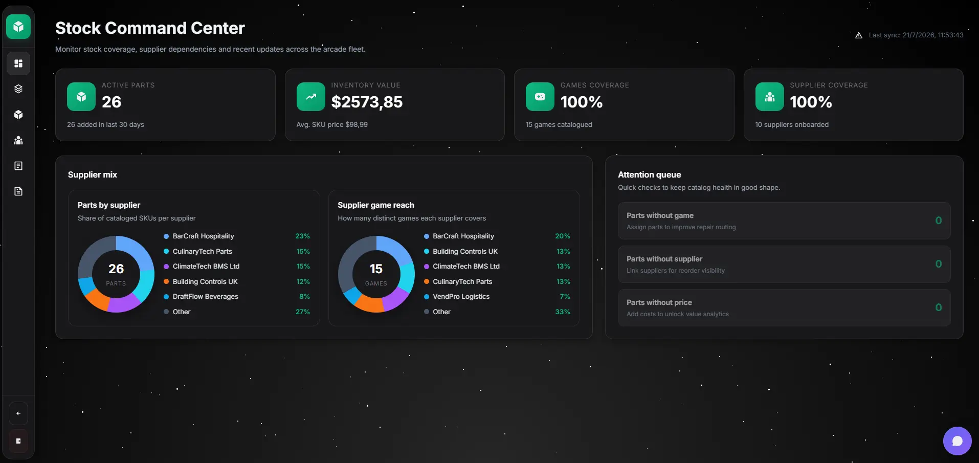 ArcNexus operations dashboard with metrics and alerts